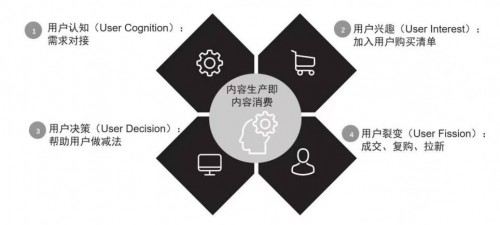 走进河北政法职业学院何亚涛SEO讲座掀起“00后”学习热潮(图2)
