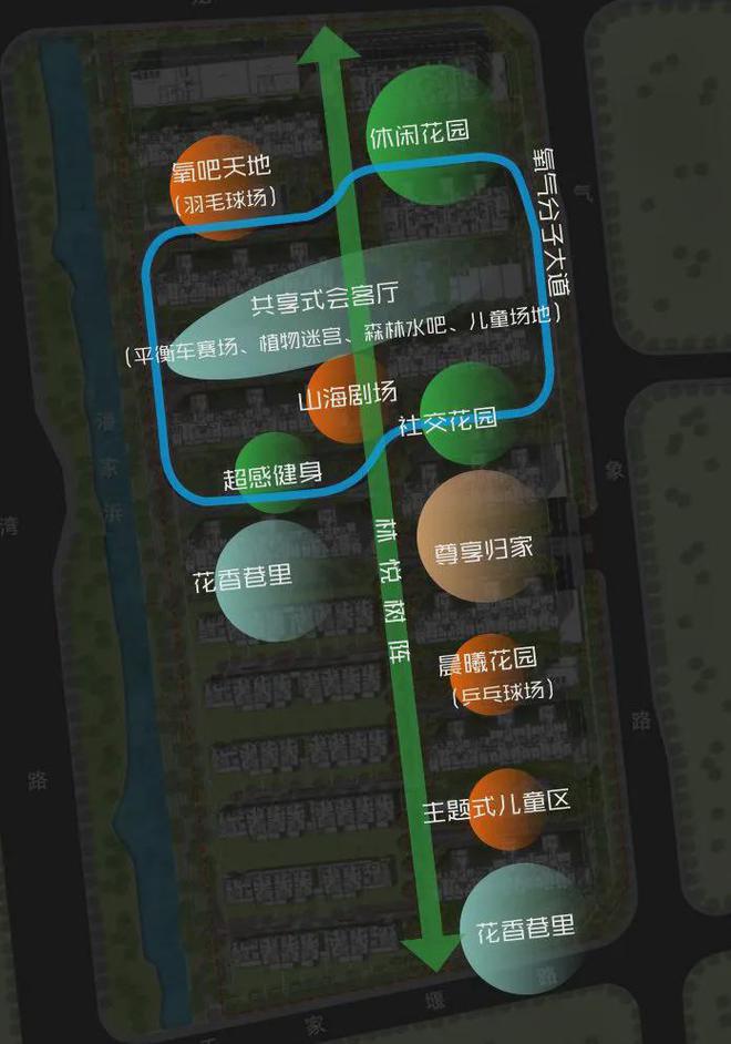 宁波建发春江悦【官方网站】最新楼盘情况及周边配套分析!(图2) 宁波建发春江悦【官方网站】最新楼盘情况及周边配套分析!(图2)